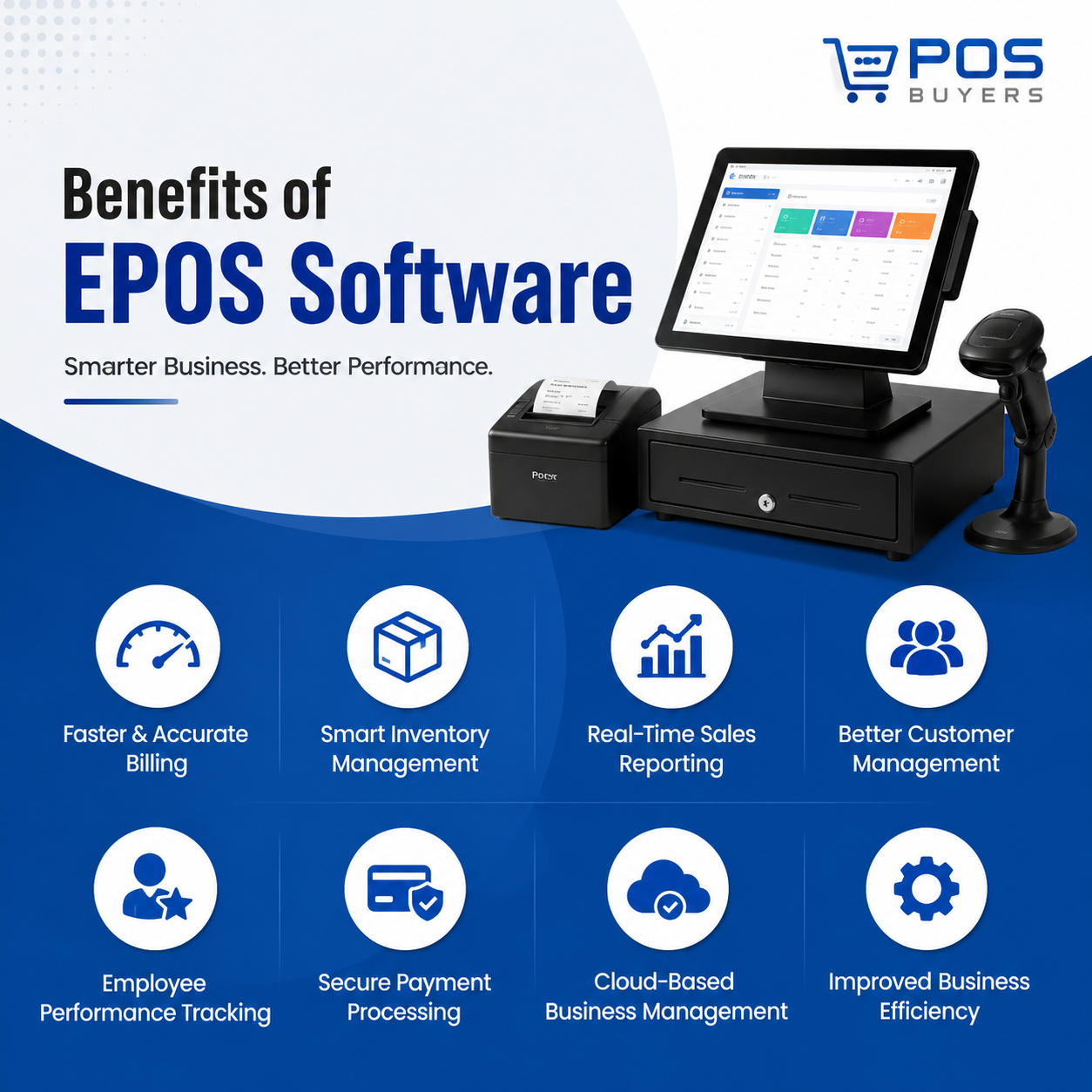 Benefits of Using EPOS Software in Your Business | POS Buyers