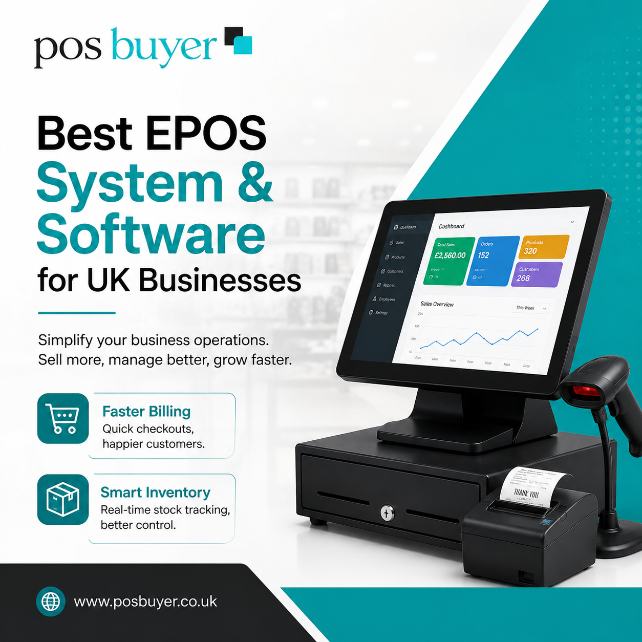 Best EPOS System & Software for UK Businesses – A Complete Guide by POS Buyers